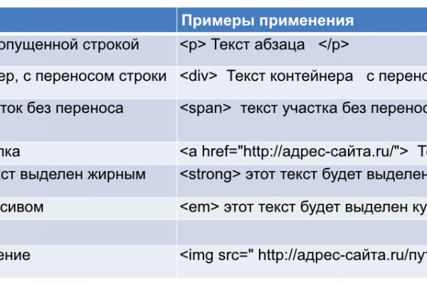 Как зайти на кракен браузеры