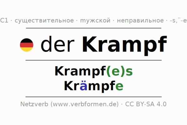 Kraken официальный сайт kr2web in