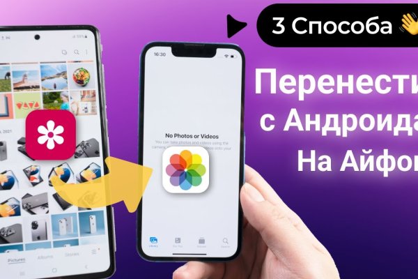Darknet как войти