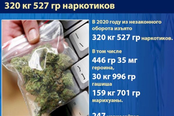 Кракен оф сайт kr2web in