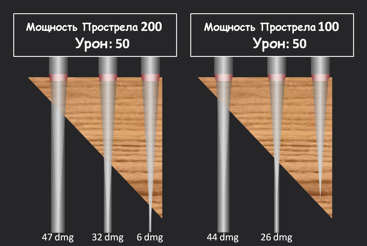 Кракен магазин морепродуктов