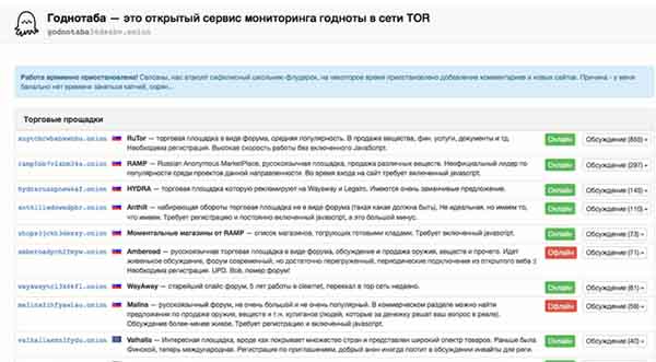 Kraken торговая площадка ссылка